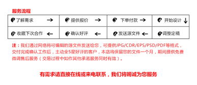 視覺(jué)驅(qū)動(dòng)的跨場(chǎng)景設(shè)計(jì) 電商至商展的圖文通途